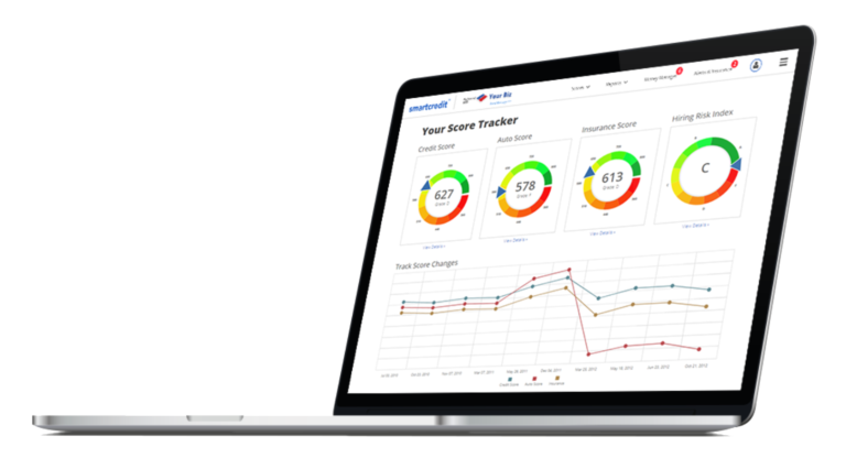 ScoreTracker